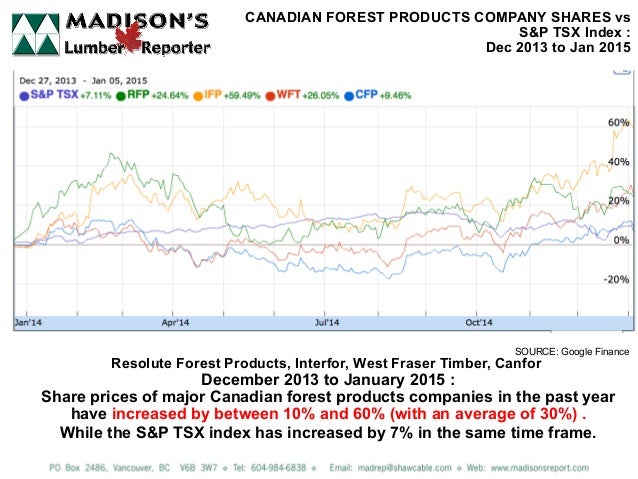 vols google canada vols google canada